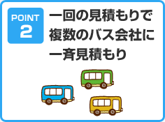 一回の見積もりで複数のバス会社に一斉見積もり